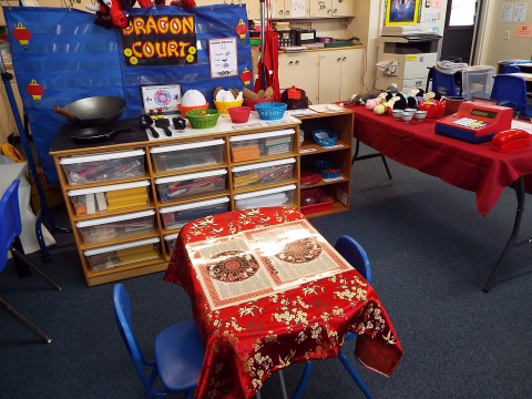 Dramatic play area - Chinese Restaurant